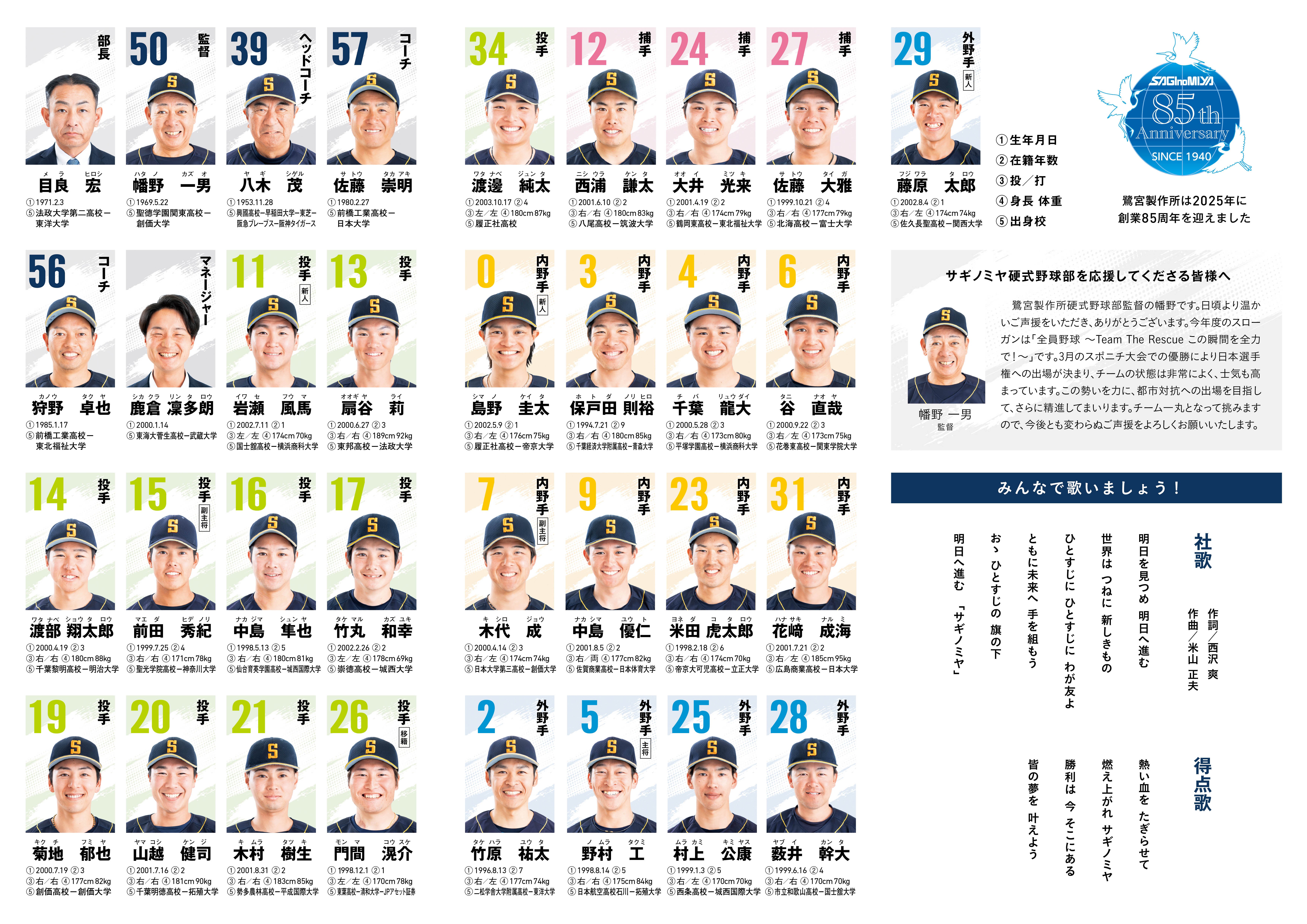 2025年選手名鑑｜歴代選⼿名鑑｜チーム紹介｜鷺宮製作所野球部｜鷺宮製作所